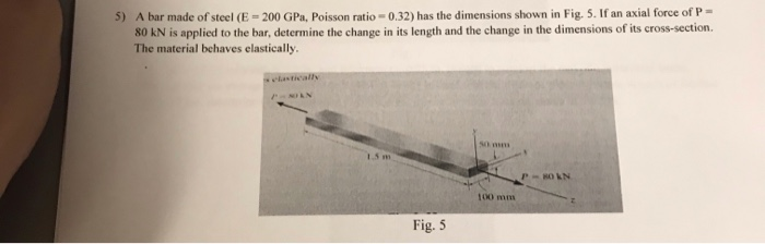 Solved 5) A bar made of steel (E=200 GPa, Poisson | Chegg.com