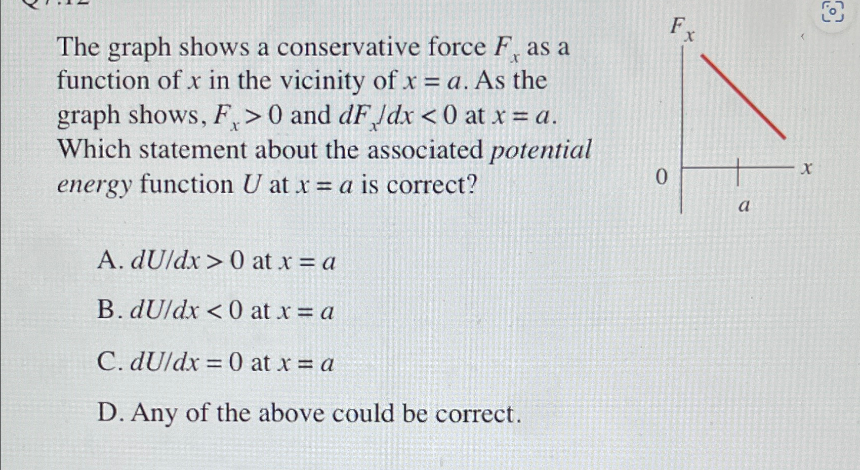 Solved The graph shows a conservative force Fx ﻿as a | Chegg.com
