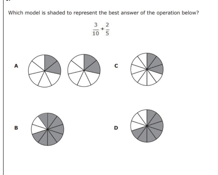 Solved Which model is shaded to represent the best answer of | Chegg.com