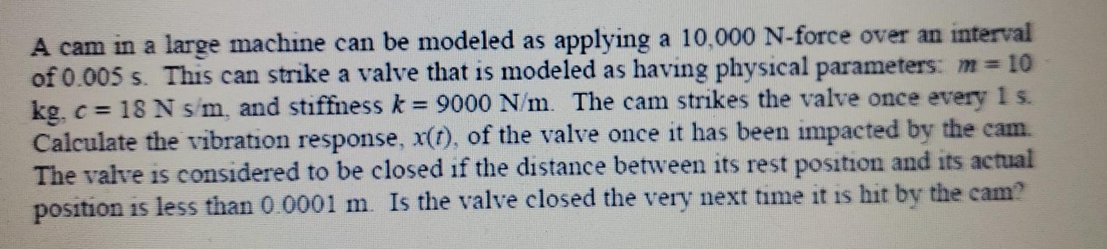 Solved A cam in a large machine can be modeled as applying a | Chegg.com