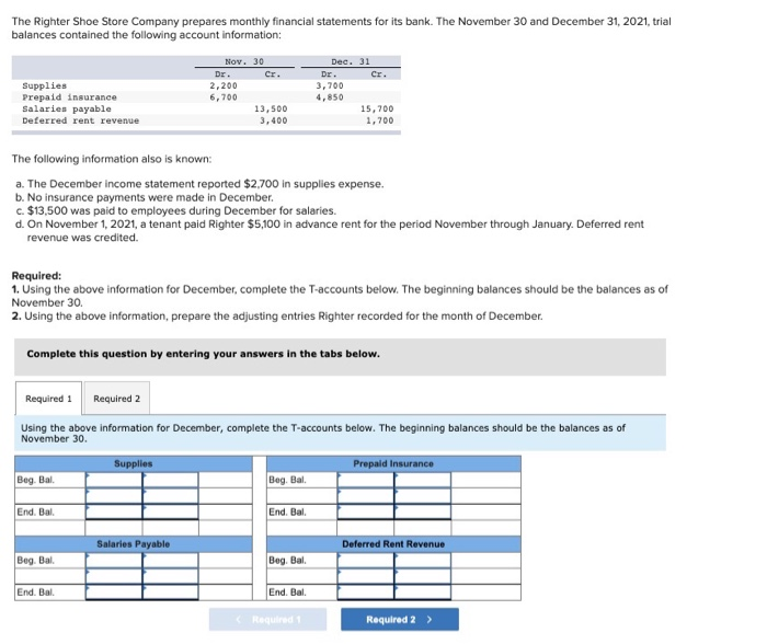 Solved The Righter Shoe Store Company prepares monthly