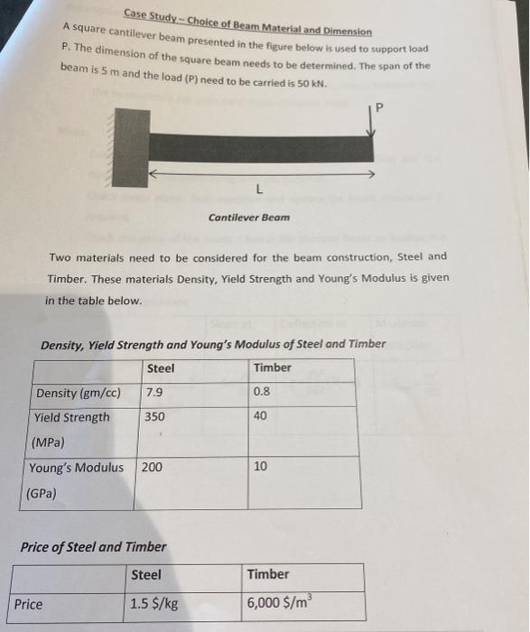 Solved Case Study - Choice of Beam Material and Dimension A | Chegg.com