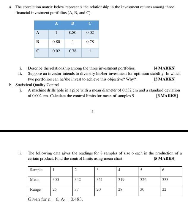 a. The correlation matrix below represents the | Chegg.com
