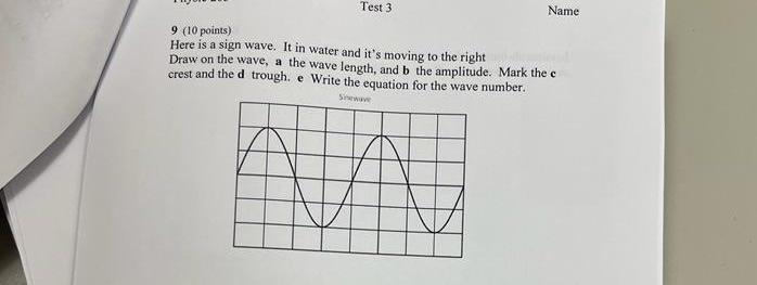 Solved Test 3 Name 9 (10 points) Here is a sign wave. It in | Chegg.com