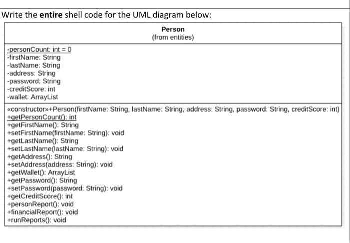 Solved Write the entire shell code for the UML diagram | Chegg.com