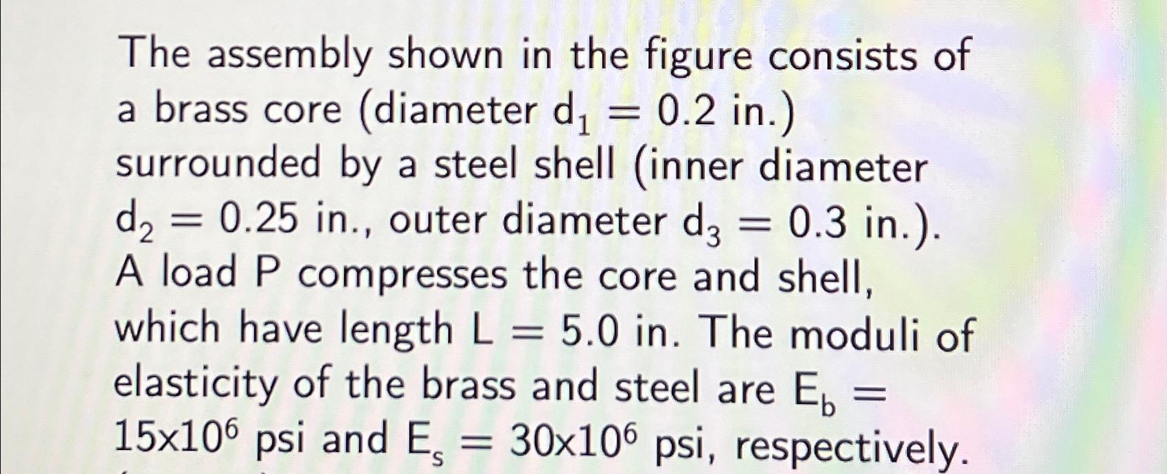 The assembly shown in the figure consists of a brass | Chegg.com