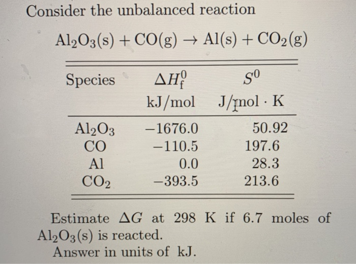 Al2O3 + CO: Phản ứng, Ứng dụng và Tác động Môi Trường