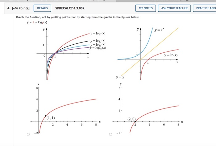 Solved ASK YOUR TEACHER PRACTICE ANO 4. [-14 Points] DETAILS | Chegg.com