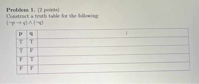 Solved Problem 1. (2 points) Construct a truth table for the | Chegg.com