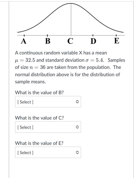 Solved Question 3 U pts Based on the following graph of a | Chegg.com