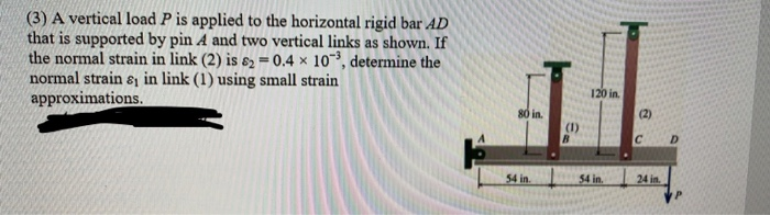 Solved (3) A vertical load P is applied to the horizontal | Chegg.com