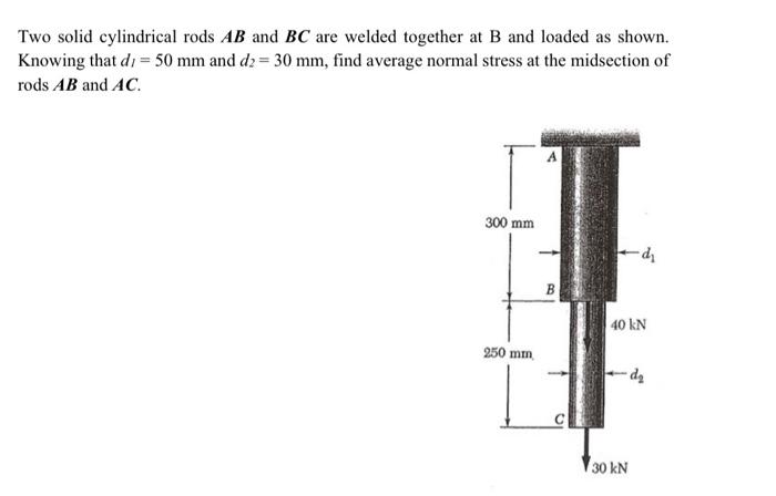 Solved Two solid cylindrical rods AB and BC are welded | Chegg.com