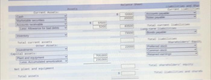 Solved Arrange The Following Items In Proper Balance Sheet | Chegg.com