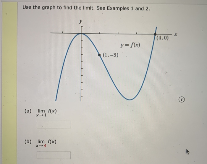 Solved Use The Graph To Find The Limit See Examples 1 And Chegg Com