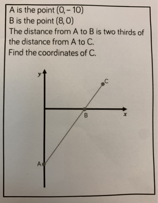 The Distance from A to Z by Natalie Blitt The Distance from A to Z by Natalie Blitt