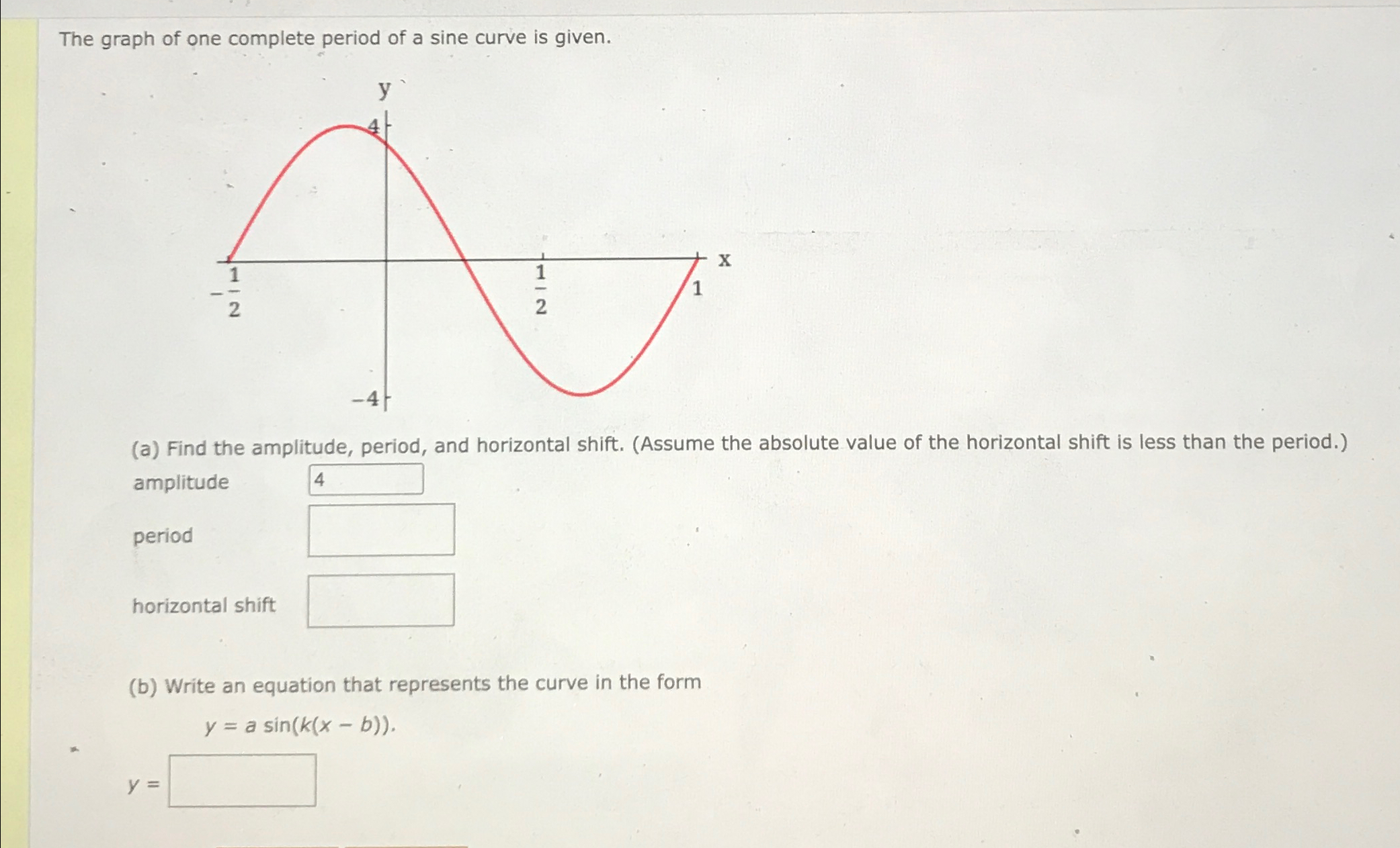 Solved The graph of one complete period of a sine curve is | Chegg.com