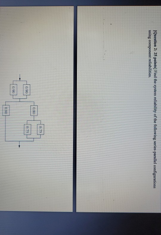 Solved Question 2: 25 Points) Find The System Reliability Of | Chegg.com