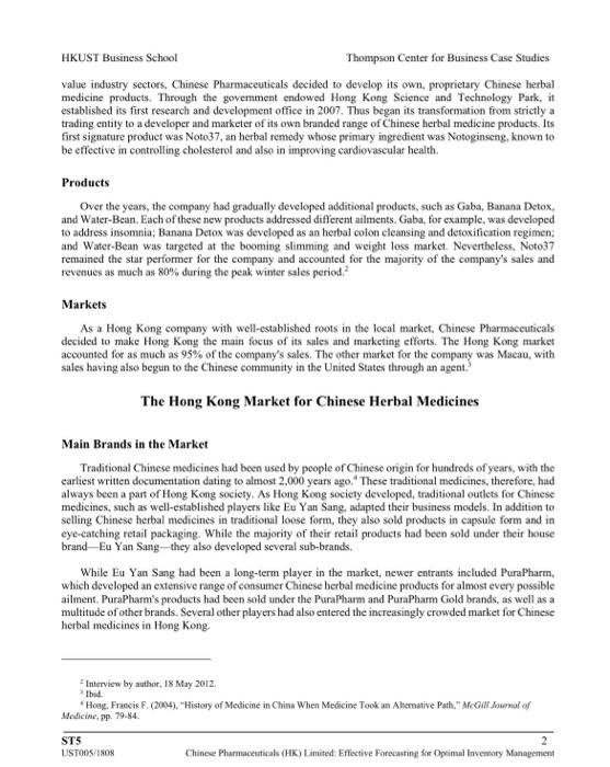Solved Chinese Pharmaceuticals (HK) Limited: Effective | Chegg.com