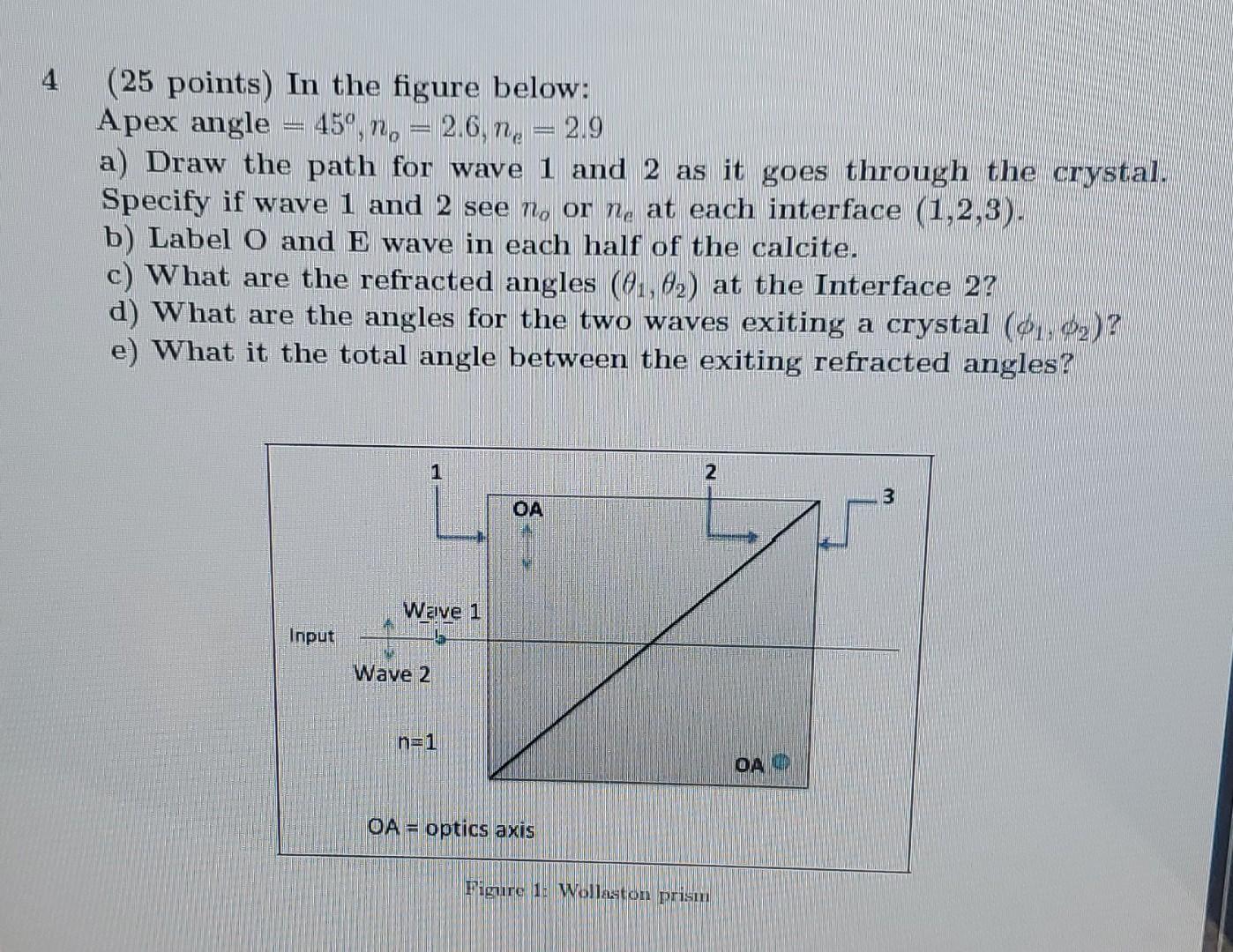 Solved (25 points) In the figure below: Apex angle | Chegg.com