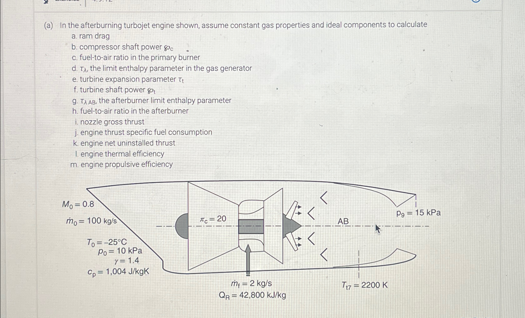 Solved (a) ﻿In the afterburning turbojet engine shown, | Chegg.com