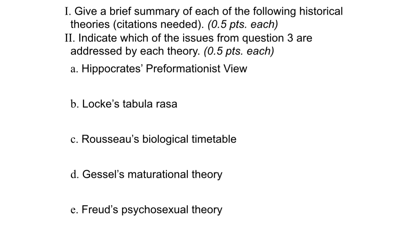 Solved I. Give a brief summary of each of the following | Chegg.com
