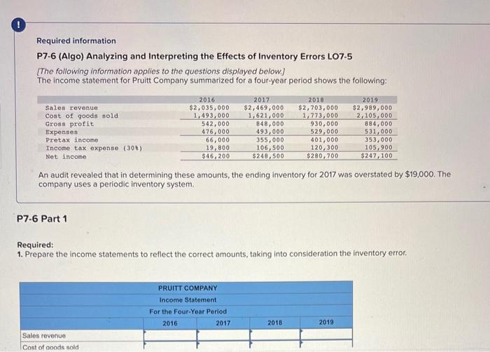 [Solved]: i need the answer Required information P7-6 (Algo)