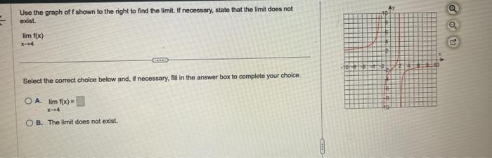 Solved Use the graph of f shown to the right to find the | Chegg.com