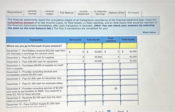 Solved This problem is based on the transactions for the | Chegg.com