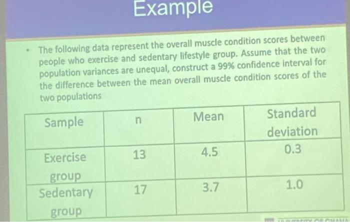 Solved The following data represent the overall muscle | Chegg.com
