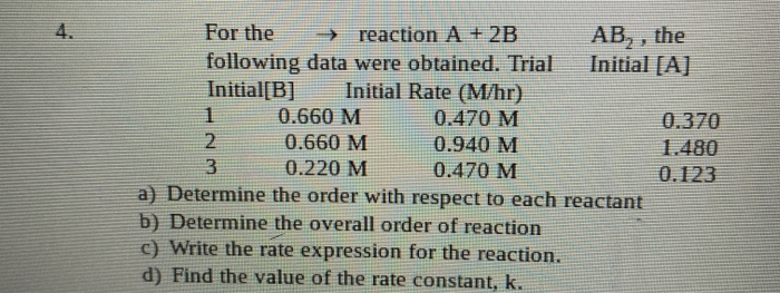 Solved 2. For The Reaction 2A + → B A,B, The Following Data | Chegg.com