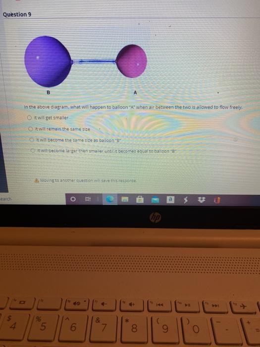 Solved Question 9 B А In the above diagram what will happen | Chegg.com