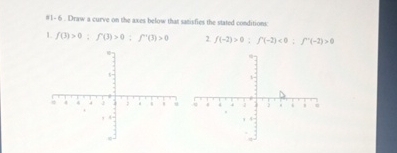 Solved 11-6. ﻿Draw a curve on the axes below that asisfies | Chegg.com