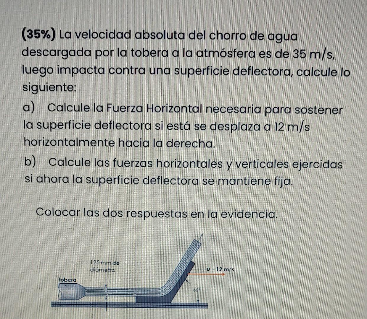 (35\%) La velocidad absoluta del chorro de agua descargada por la tobera a la atmósfera es de \( 35 \mathrm{~m} / \mathrm{s}