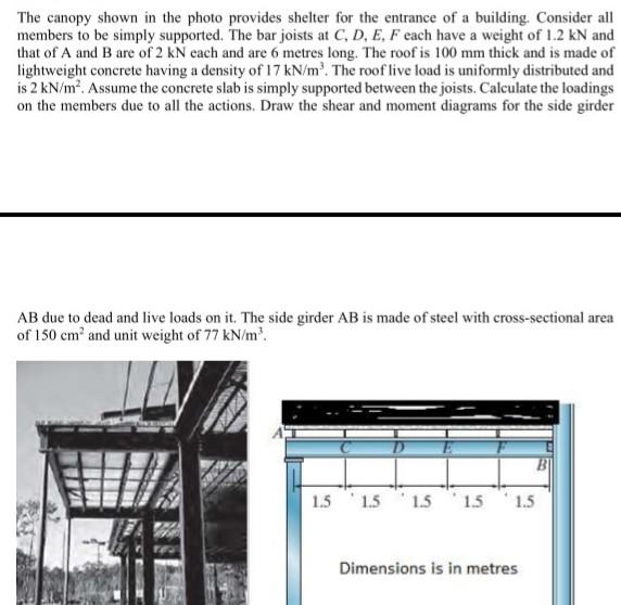 Solved The canopy shown in the photo provides shelter for | Chegg.com