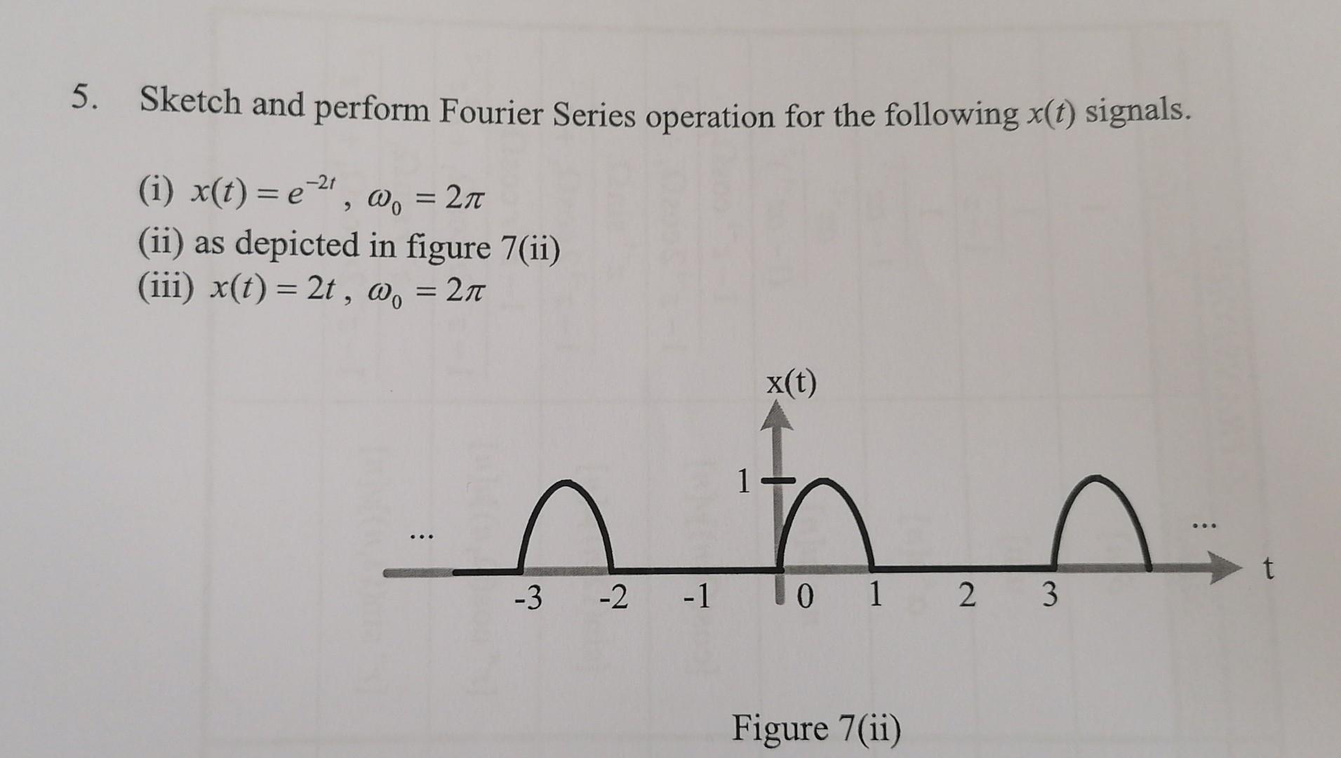 Solved 5. Sketch and perform Fourier Series operation for | Chegg.com