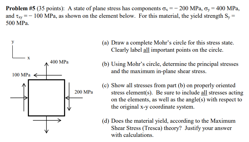 Solved Problem #5 (35 ﻿points): A state of plane stress has | Chegg.com