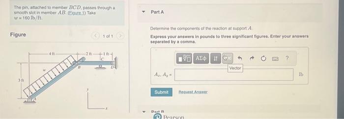 Solved The pin, attached to member BCD, passes through a | Chegg.com
