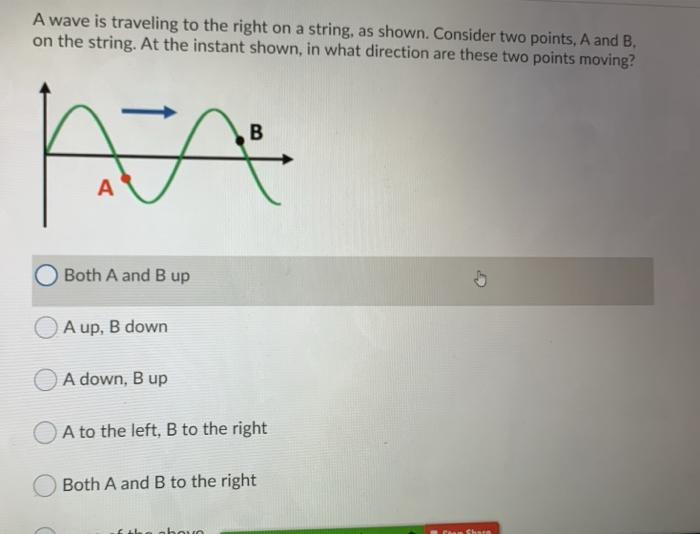 Solved A Wave Is Traveling To The Right On A String, As | Chegg.com ...