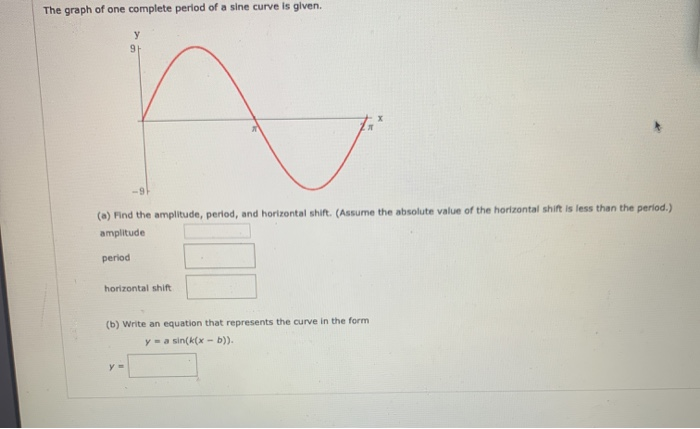Solved The graph of one complete period of a sine curve is | Chegg.com