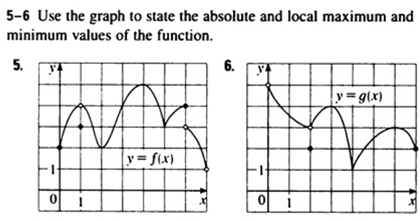 Solved Use the graph to state the absolute and local maximum | Chegg.com