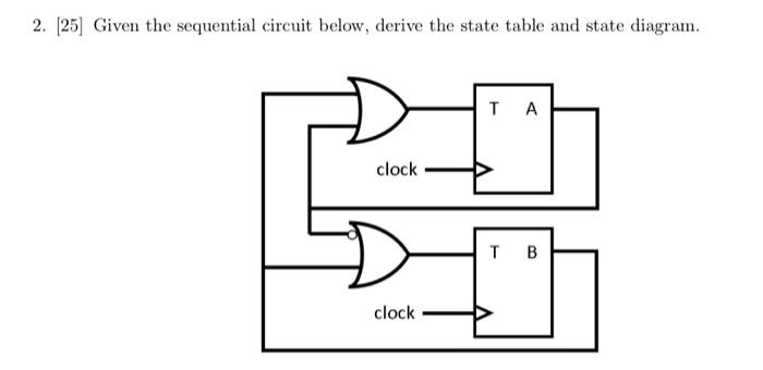 Solved 2. [25] Given the sequential circuit below, derive | Chegg.com