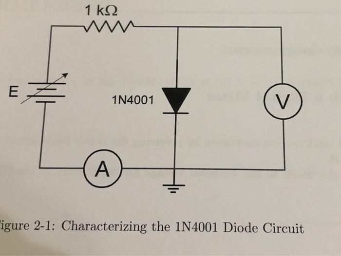 Solved 1. Using the data sheet for the IN-4001 p junction | Chegg.com