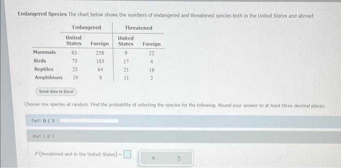 Solved Endangered Species The chart below shows the numbers | Chegg.com
