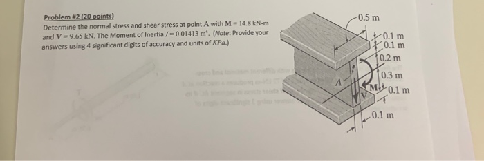 Solved Problem #2 (20 points) Determine the normal stress | Chegg.com