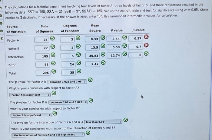 Solved The Calculations For A Factorial Experiment Involving | Chegg.com