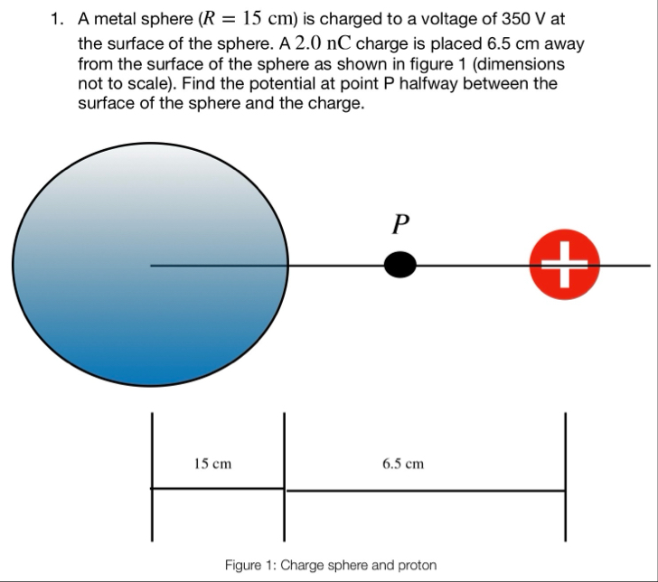 A metal sphere | Chegg.com