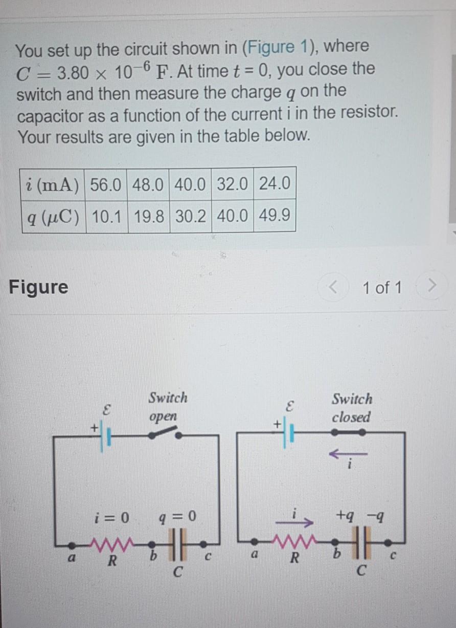 Solved You set up the circuit shown in (Figure 1), where C = | Chegg.com