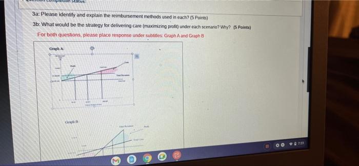 Solved Status: 3a: Please identify and explain the | Chegg.com