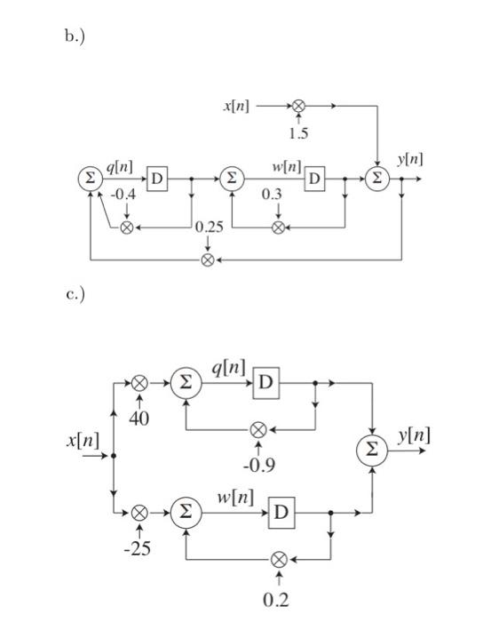 Solved b.) c.) | Chegg.com
