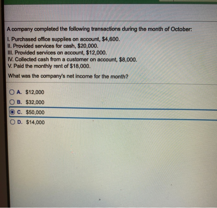 Solved A Company Completed The Following Transactions During | Chegg.com